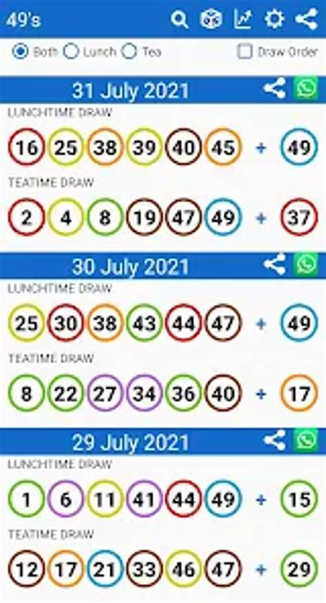old lunchtime and teatime results 2022|Lunchtime and Teatime Results Year 2022 .